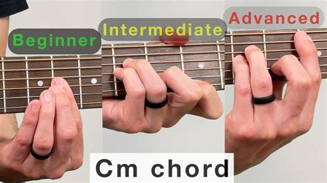 How to Play Cm on Guitar: A Symphony of Fingers and Strings