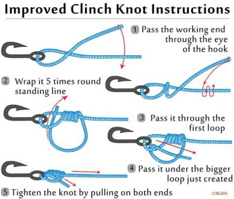 How to Tie Noose for Fishing: A Comprehensive Guide to Knots and Beyond